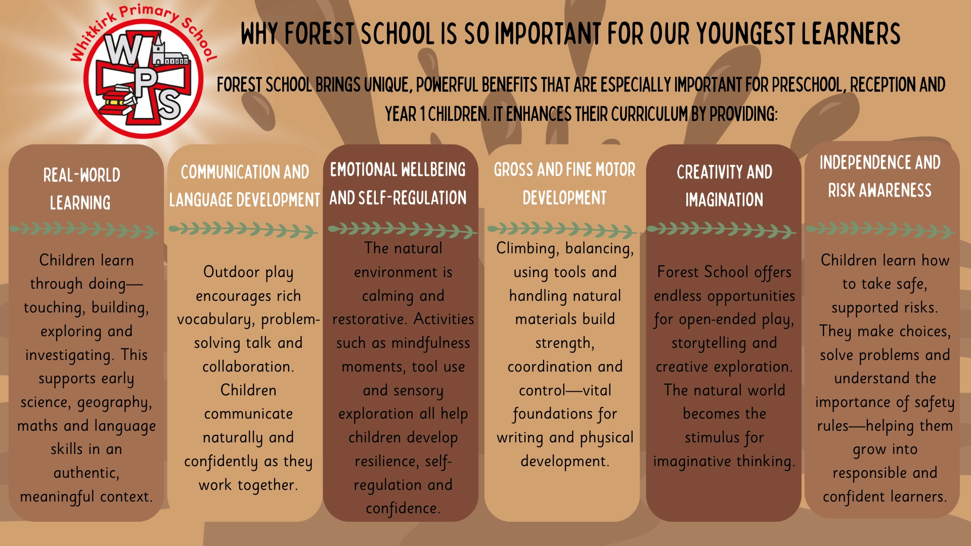 Welly Wednesday Poster