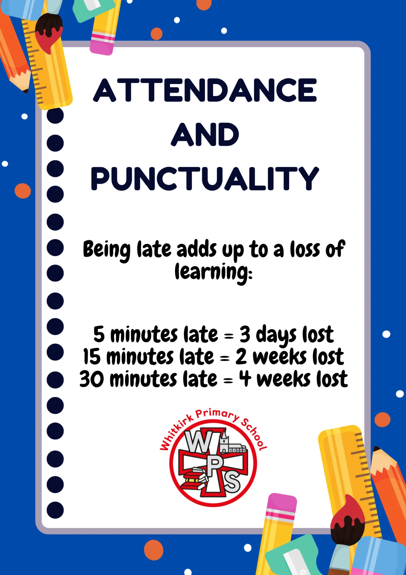 Attendance and punctuality (1)